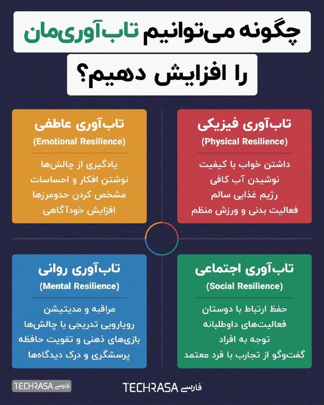 چگونه می‌توانیم تاب‌آوری‌مان را افزایش دهیم؟