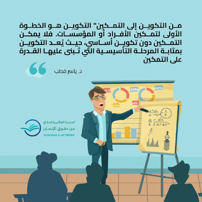 "من التكوين إلى التمكين" التكوين هو …