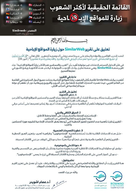 تعليق على تقرير SimilarWeb حول زيارة …