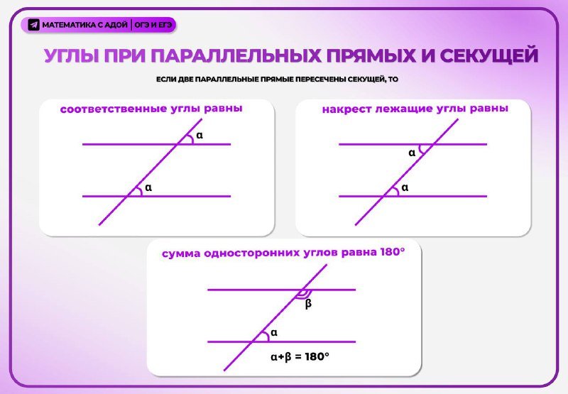 **Углы при параллельных прямых и секущей**