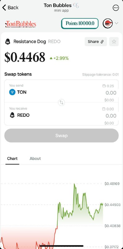 **Explore any token in the TON …