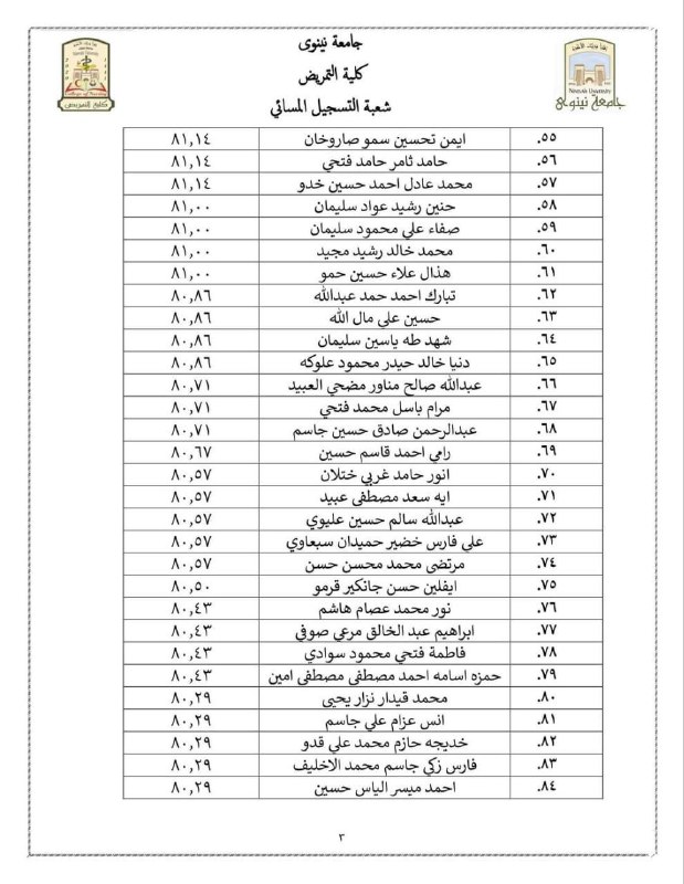 طلاب العراق🤍🍃