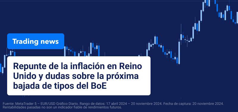 ***📈*** ¡La inflación en el Reino …