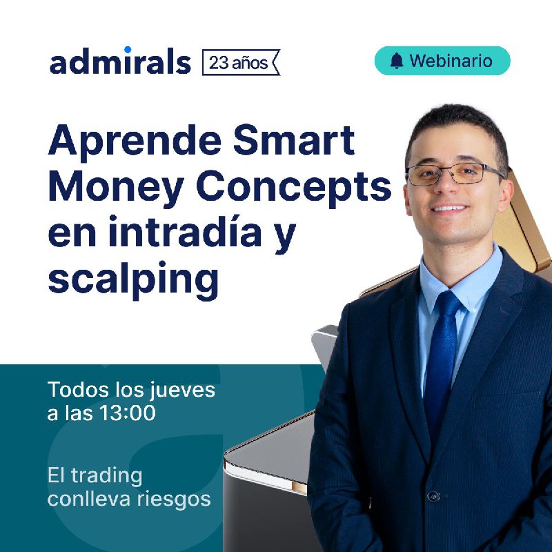 Aprende Smart Money Concepts en intradía …