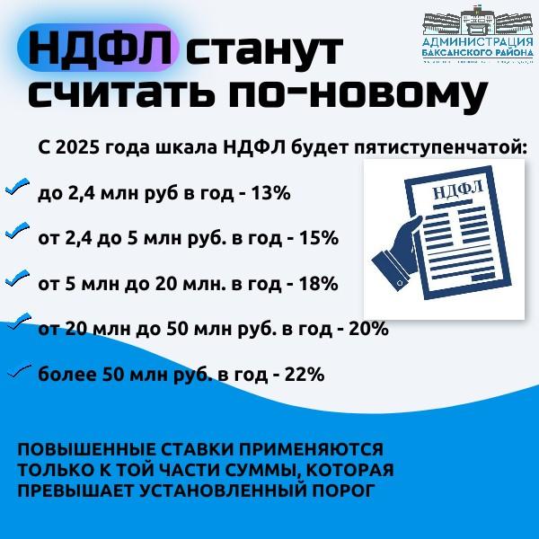 Администрация села Заюково