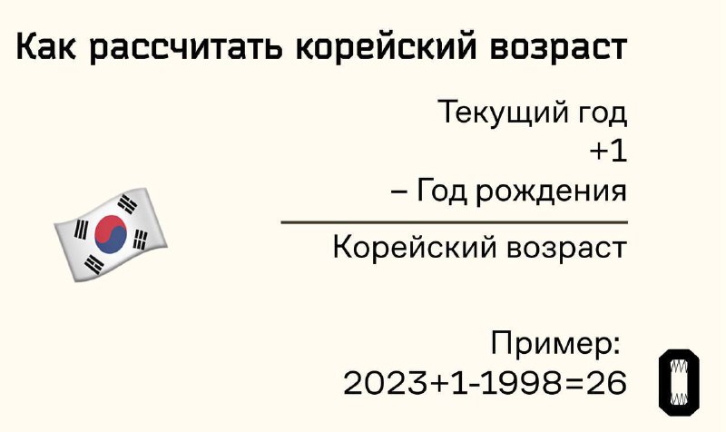 А Вы знали, что при определении …