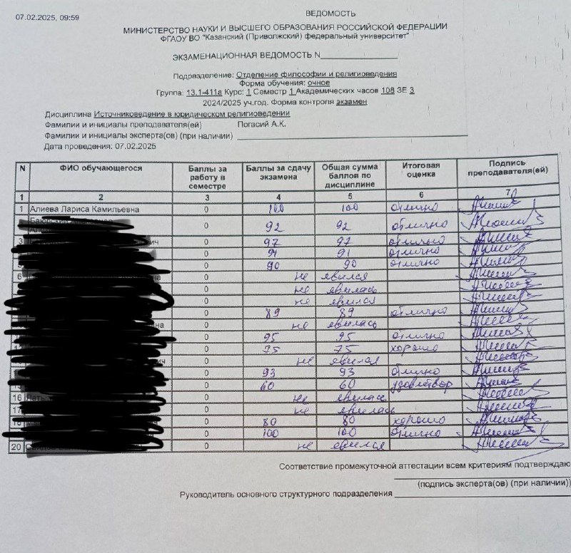 *****🚀*****Позади зачетная неделя, впереди экзаменационная! Вчера …