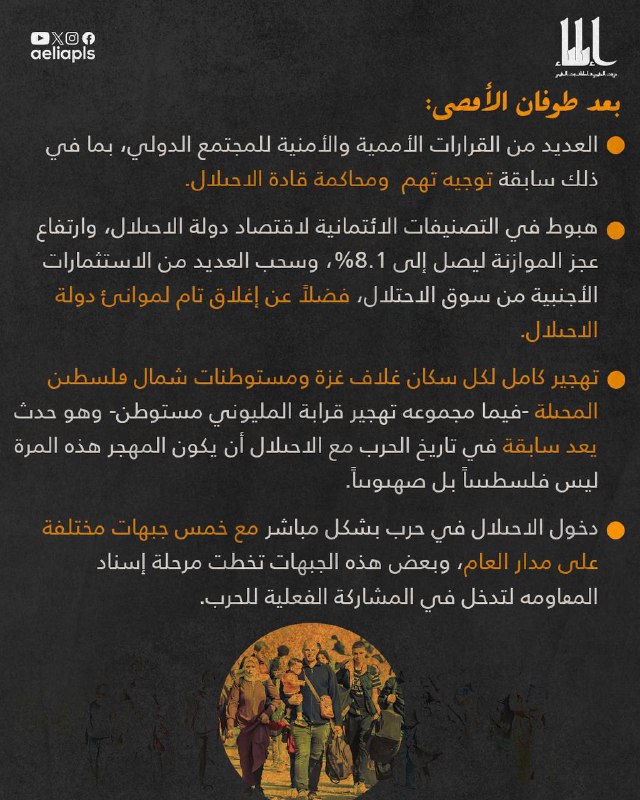 إيلياء-Aelia