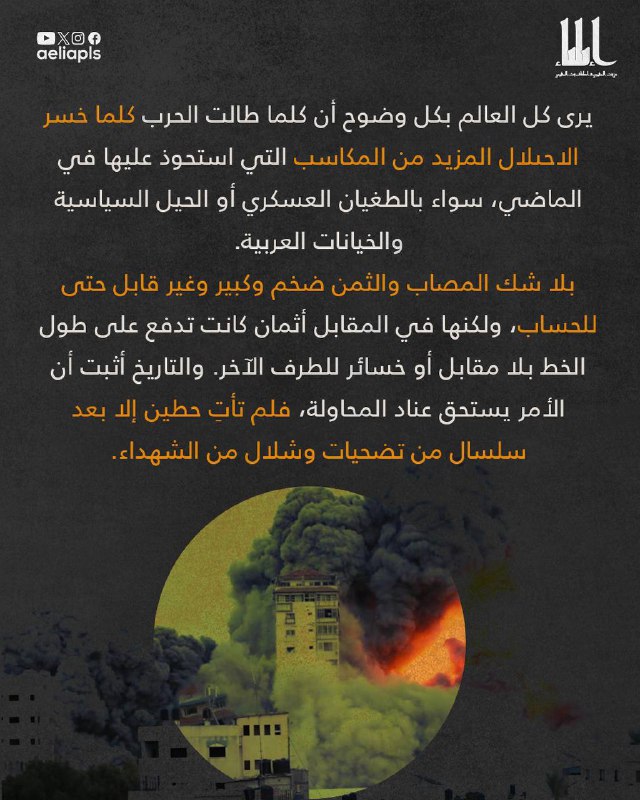 إيلياء-Aelia