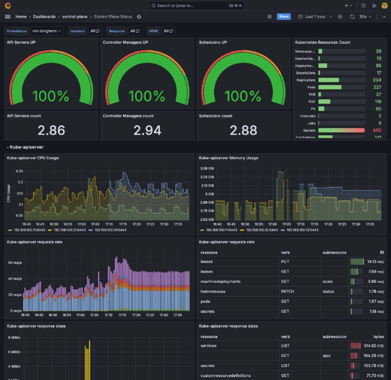 Ænix.io