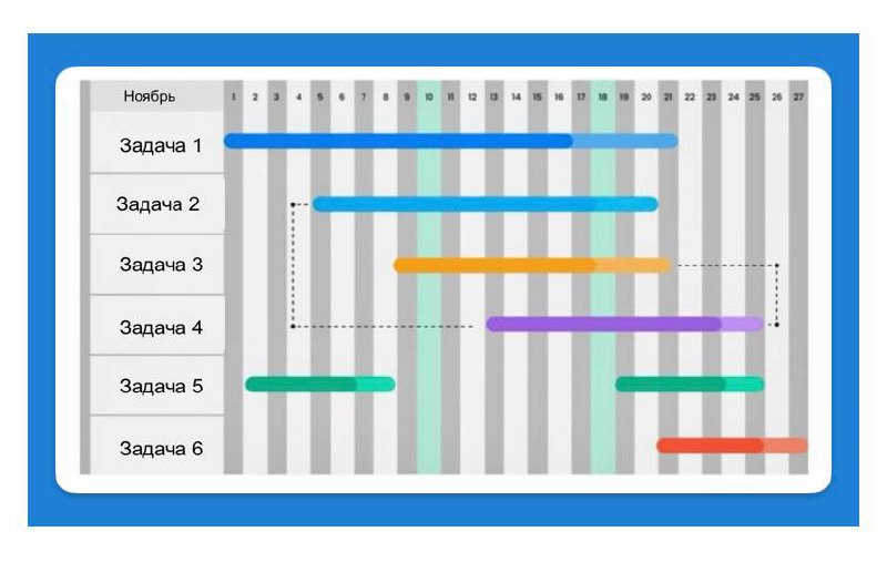 PLANNER 3.0