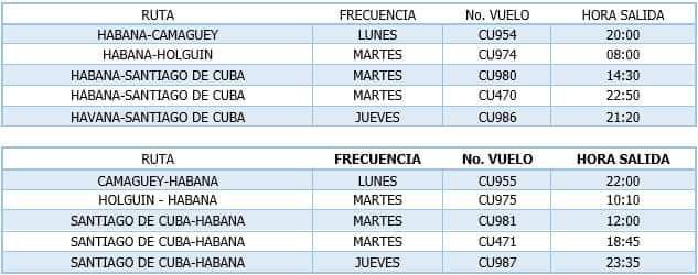 Cubana de Aviación anuncia su nueva …