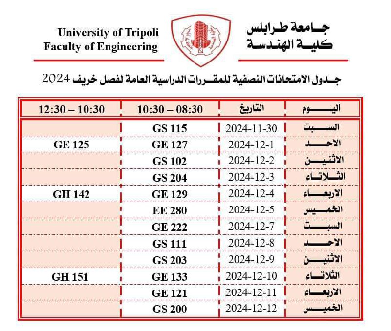 جدول الامتحانات النصفية بعد التأجيل.