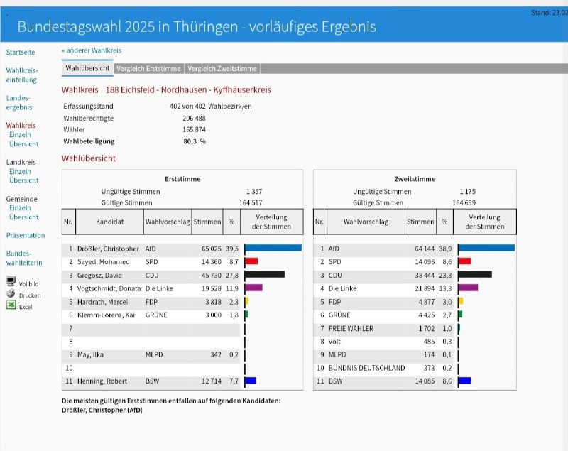 Herzlichen Glückwunsch, Christopher Drößler ***🇩🇪***