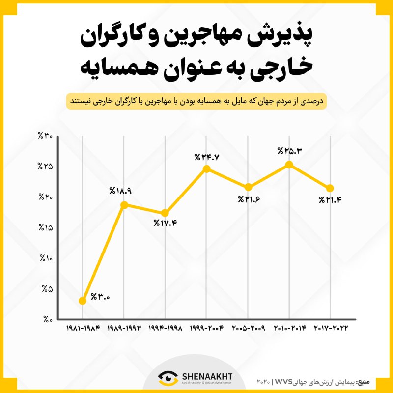 افغانستانی‌ها