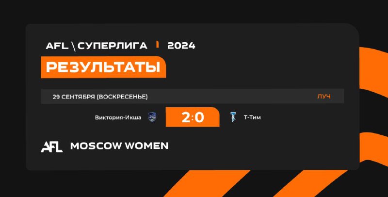 **СУПЕРЛИГА | AFL MOSCOW WOMEN**