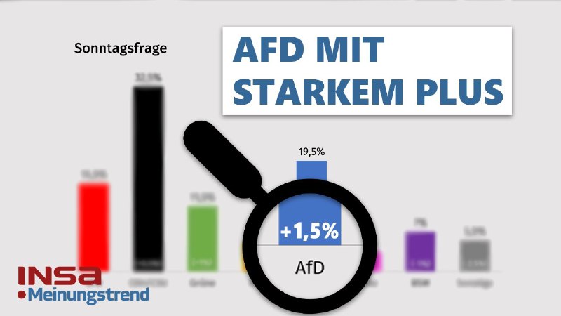 🔵 Info TV 🇩🇪🔵