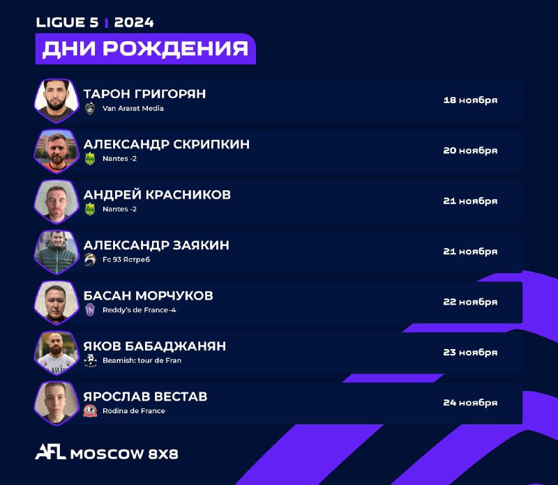 AFL Москва | Красный Октябрь