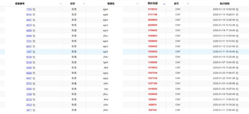 J9九游会（AG亚游）官方招商频道