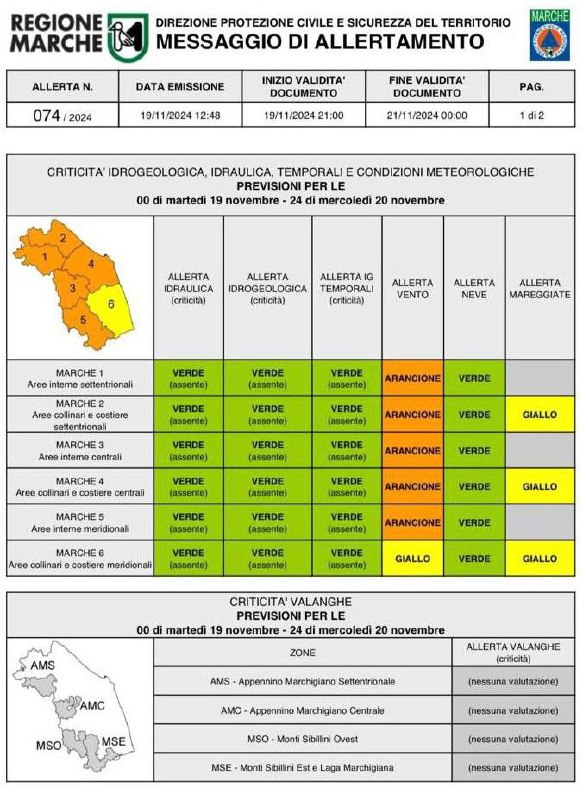 Aggiornamento meteo