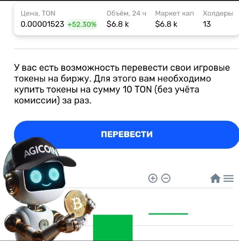 ***📈***+52% первый день тестов показал хороший …