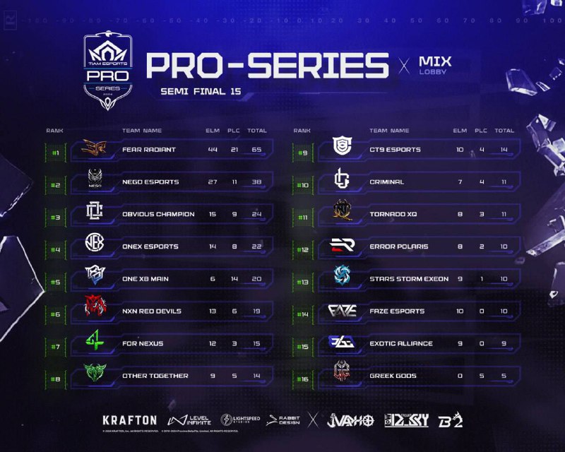 **TIAM PRO SERIES MIX LOBBY