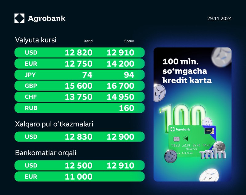 100 million so‘mgacha [Kredit karta](https://agrobank.uz/uz/person/loans/credit-karta) rasmiylashtiring!