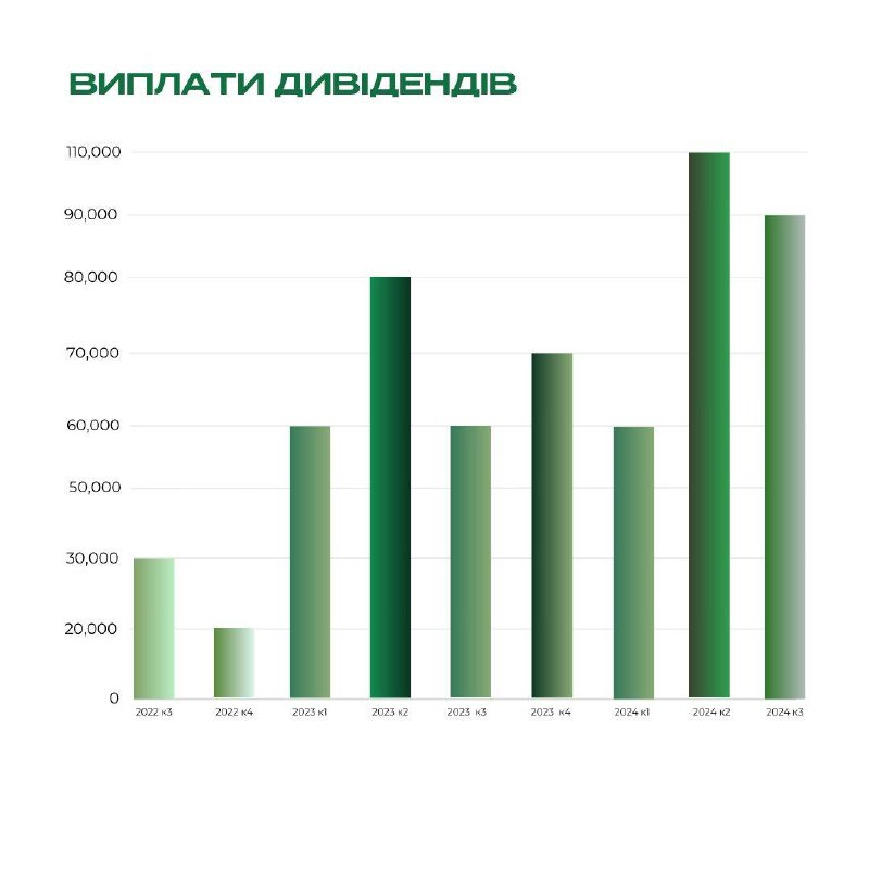 Коли я шукаю нові ЗМІ, блогерів …