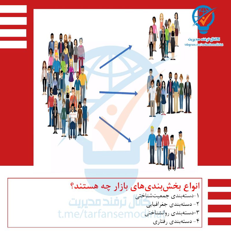 ***🔳******⭕️*****چگونه باید بازار خود را بخش‌بندی …