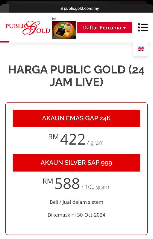 Harga semasa RM422/g pada **hari ini