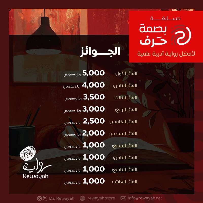 أحمَد بن عَبدالمحسِن العسَّاف