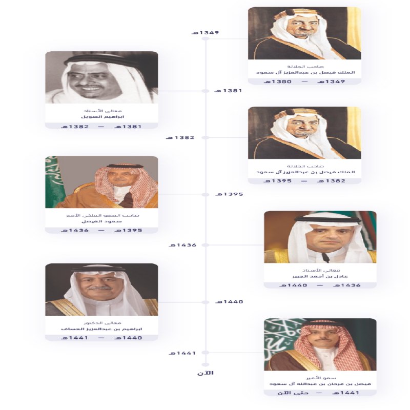 أحمَد بن عَبدالمحسِن العسَّاف
