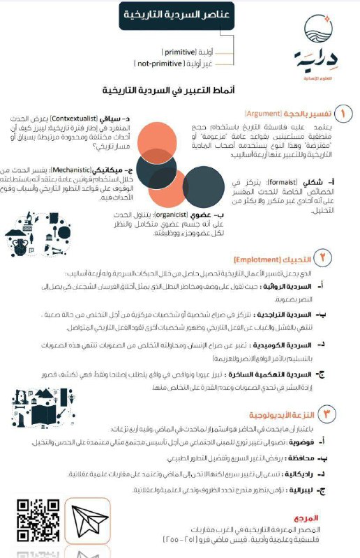 أحمَد بن عَبدالمحسِن العسَّاف