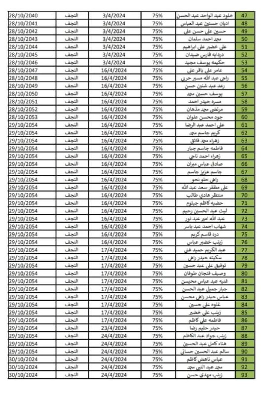 🇮🇶قناة رعايه اجتماعيه🇮🇶