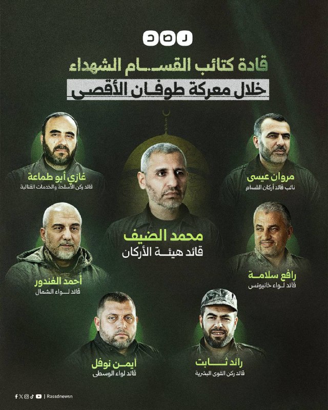 تلك الاسماء التي ضحت باسماءها، وتلك …