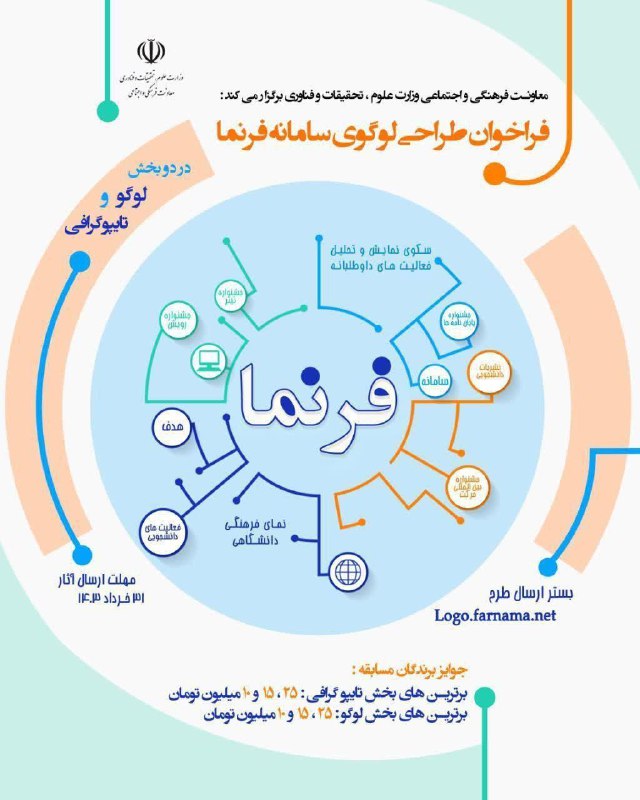 ***?***معاونت فرهنگی و اجتماعی وزارت علوم، …