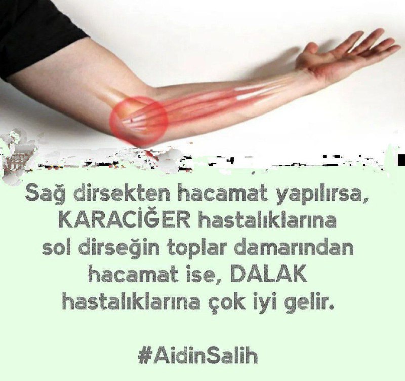 Aidin Salih - Gerçek Tıp