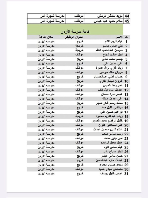 احداث قضاء بلدروز
