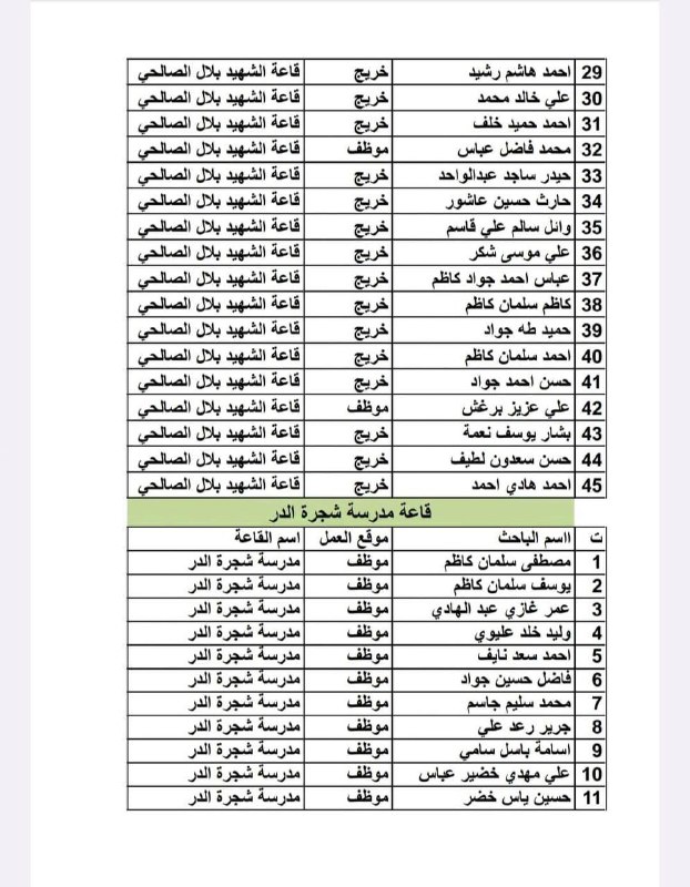 احداث قضاء بلدروز