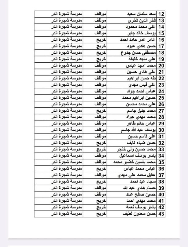احداث قضاء بلدروز