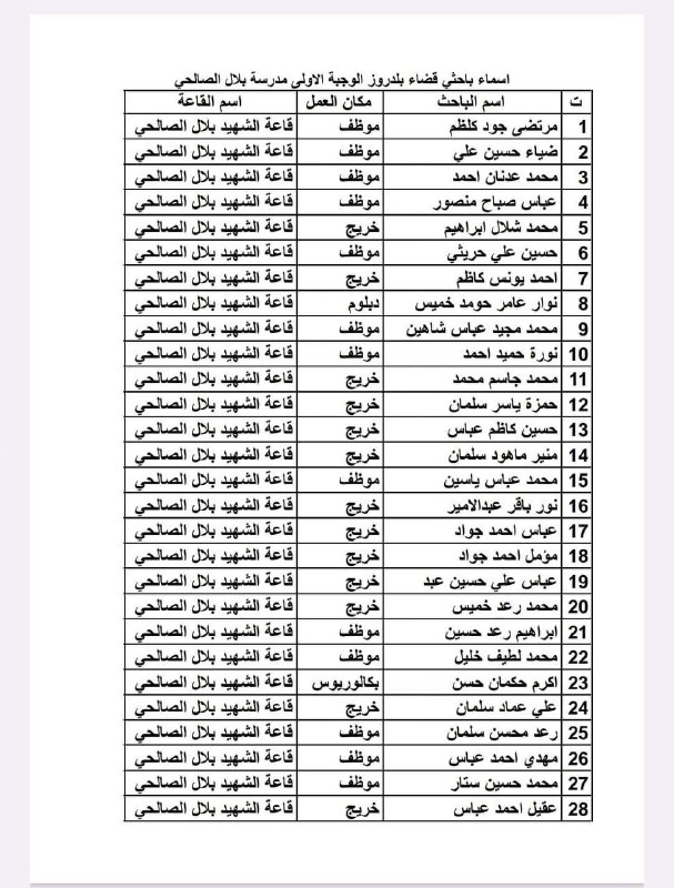 احداث قضاء بلدروز
