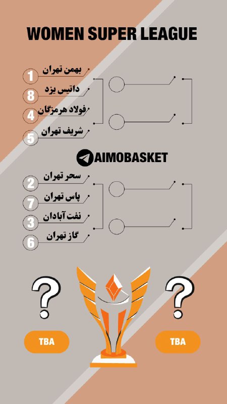 [#لیگ\_برتر\_بسکتبال\_زنان](?q=%23%D9%84%DB%8C%DA%AF_%D8%A8%D8%B1%D8%AA%D8%B1_%D8%A8%D8%B3%DA%A9%D8%AA%D8%A8%D8%A7%D9%84_%D8%B2%D9%86%D8%A7%D9%86)
