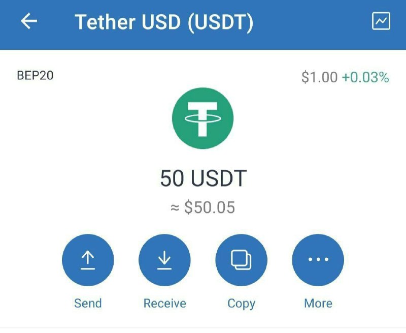 *****🔥*** Reward Pool 1,600** **$USDT** *****🔥***