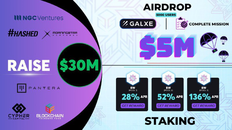 ***🚀*** Explore Blockwise's Staking and Airdrop …
