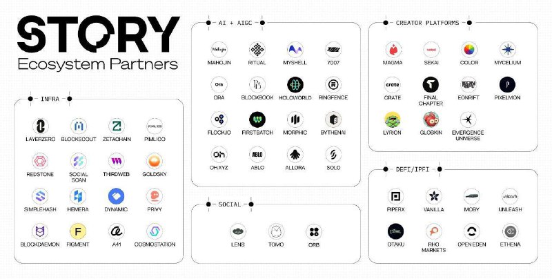 Min.Alpha🏆Premium Airdrop Global