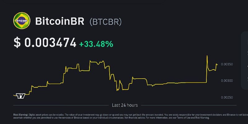 **New airdrop:** *BTCBR Coin*