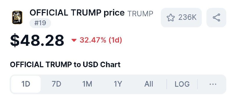 **New airdrop:** Trump Coin ***✅***