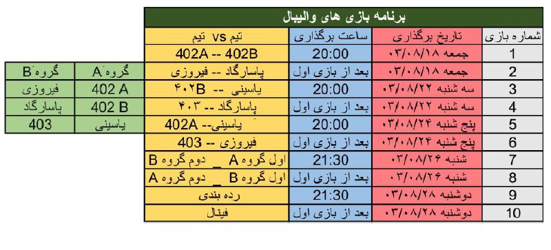 برنامه بازی های والیبال