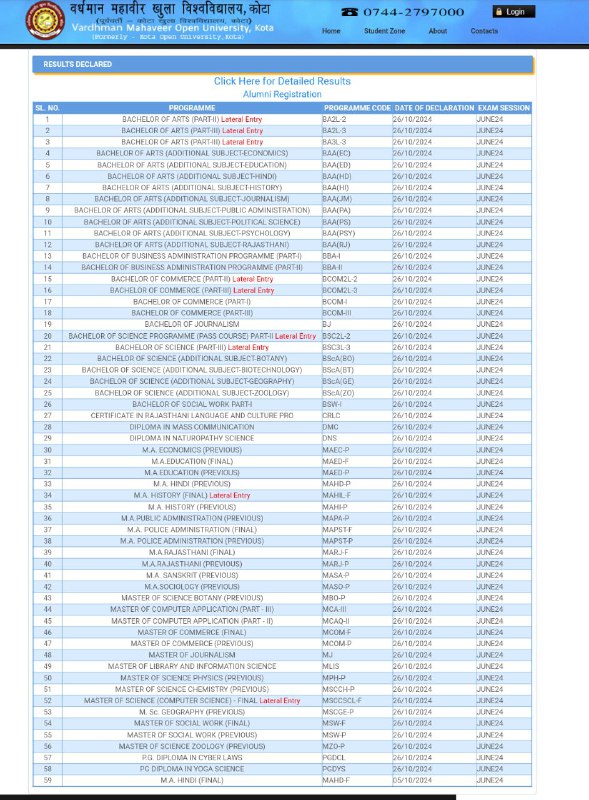 VMOU KOTA ने सत्रांत परीक्षा जून …