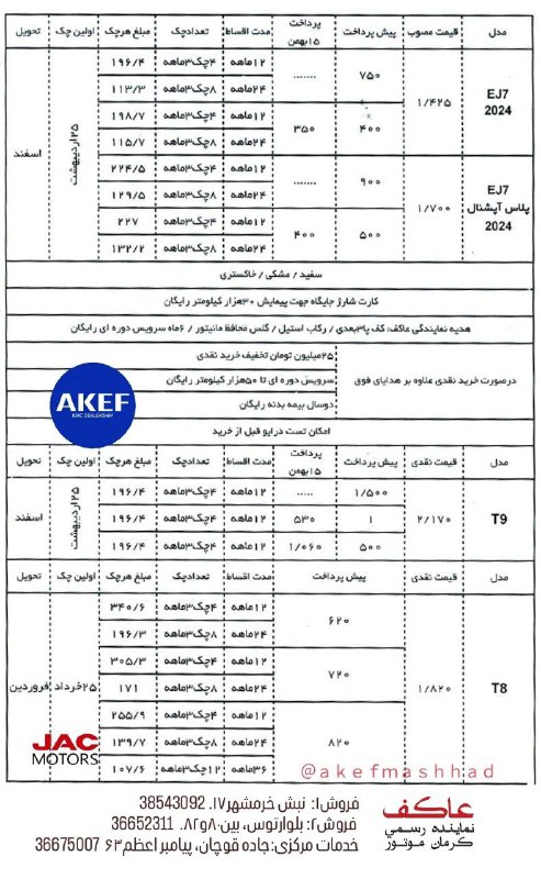 ***🔻***شرایط فروش دیماه محصولات کرمان موتور